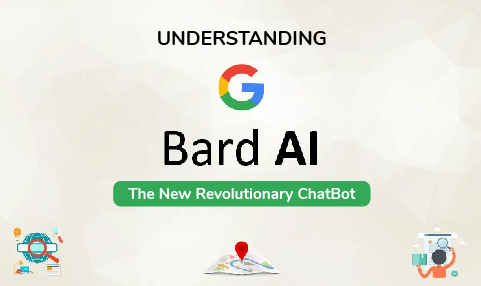Understanding Google Bard AI – The New Revolutionary ChatBot